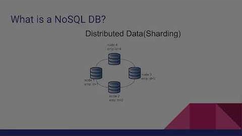 Big Data and NoSQL Databases Tutorial(Core Concepts)- Part 4