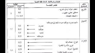 SUJET ARABE 5EME ANNÉE PRIMAIRE 2007 شهادة التعليم الابتدائي