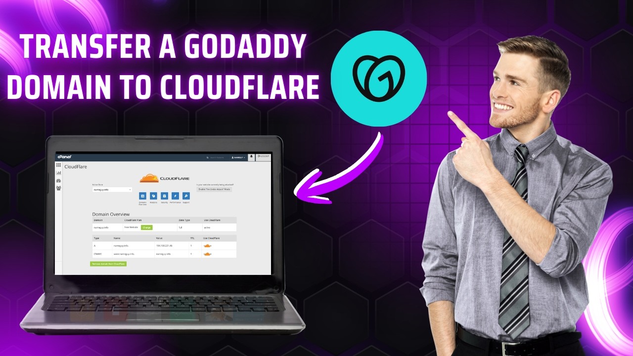 GoDaddy Domain Transfer to Cloudflare in 2026 (Full Tutorial) - YouTube