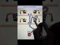 The oil is delivered to the excavator by drawing lines to guide its flow. #aestheic #game #viral