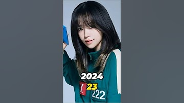 🎬 Title:🔥 Squid Game Season 2 (2024) | The Deadly Games Return! 🩸 #SquidGame2