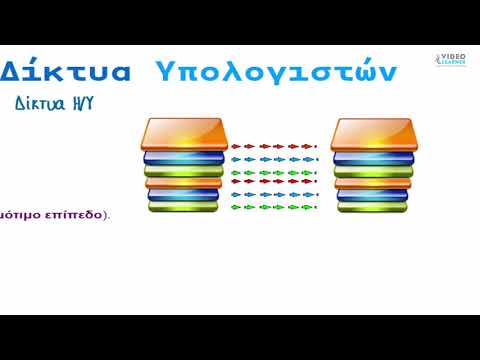 Βίντεο: Τι είναι η αρχιτεκτονική ενός επιπέδου;
