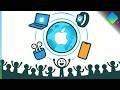 The Story of Apple: The Simple Idea That Became a Global Obsession