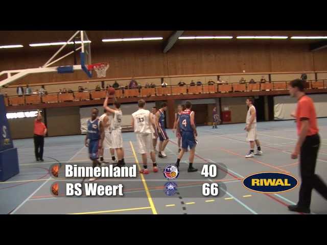 Binnenland U20 vs BS Weert U20