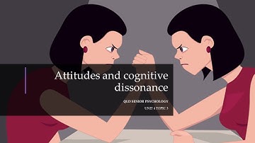 Attitudes and Cognitive Dissonance