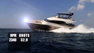 Monte Carlo Yachts 70 Test 2013- By BoatTest.com