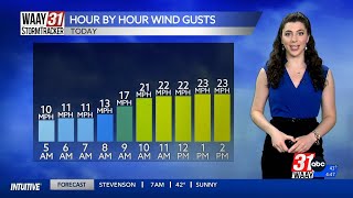 Grace Anello's Tuesday Morning Forecast 4.23.24