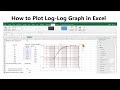How to plot Log graph in excel