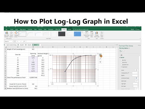 How to plot Log graph in excel