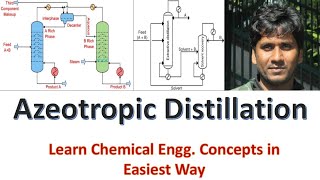 Azeotropic Distillation Basics@ChemicalMahi