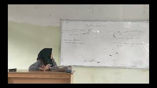 VIDEO: MICROTEACHING Rolling Ball problematika Guru ProFesi Keguguran