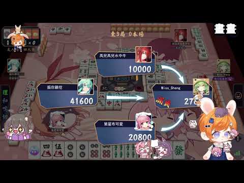 【繁星】畫畫工作台 2026 8 23