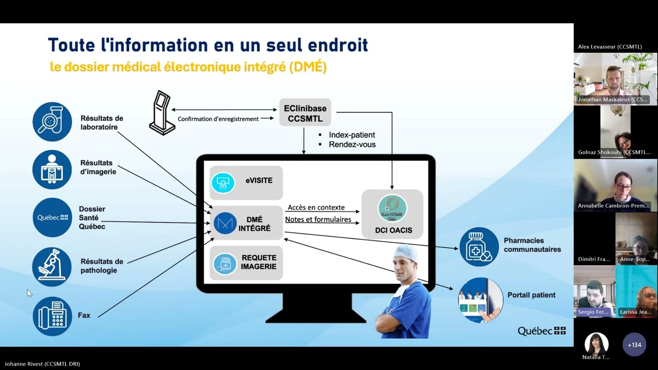 Cliniques numériques