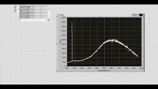 Graph plotting in LabVIEW