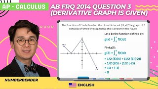 AP Calculus AB FRQ 2014 Question 3
