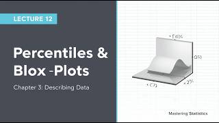 Chapter 3 | Lecture 3: From Concept to Construction - Mastering Percentiles & Box Plots