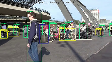 TensorFlow Object Counting API - New Release (version 1.0.1)