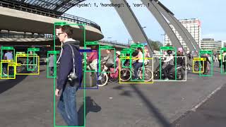 TensorFlow Object Counting API - New Release (version 1.0.1) Net Worth