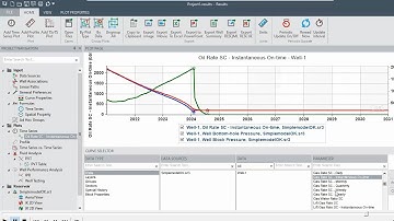 CMG Tutorial 16: Creating Plots