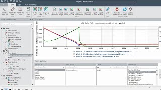 CMG Tutorial 16: Creating Plots