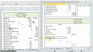 Accounting Cycle Example #2: Creating Financial Statements Using an Adjusted Trial Balance