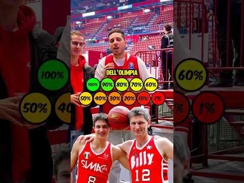 He Is A TRUE FAN Of OLIMPIA MILANO Shorts Basketball Viral