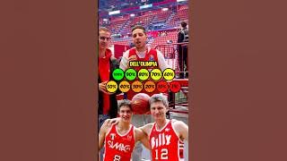 He is a TRUE FAN of OLIMPIA MILANO!🏀⚪️🔴 #shorts #basketball #viral