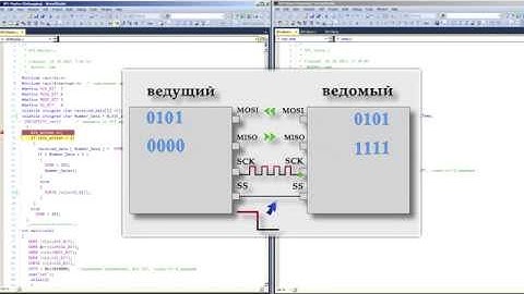 SPI интерфейс на микроконтроллере. "урок 18"
