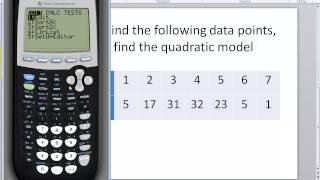 Technology in College Algebra - Quadratic Functions - Models - TI-84 Plus