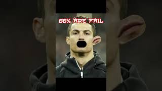 66% Are Fail