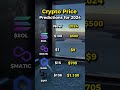 Realistic crypto price predictions for 2024 do you agree 