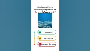 Heat, Light and Sound Quiz - 3 #quiztime #generalknowledge #quiz #quizzes #sciencequiz