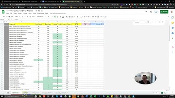 Keyword Gap Analysis - Semrush vs Ahrefs Comparison