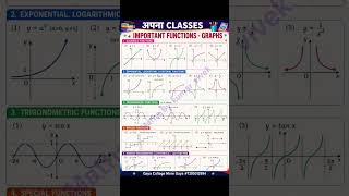 #viral #motivation #12thmaths #ssc #treding #maths #shorts #story #ssc #graph 🥰🥰 #importantrole