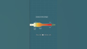 How a Pulse Jet Engine Works (Explained!)