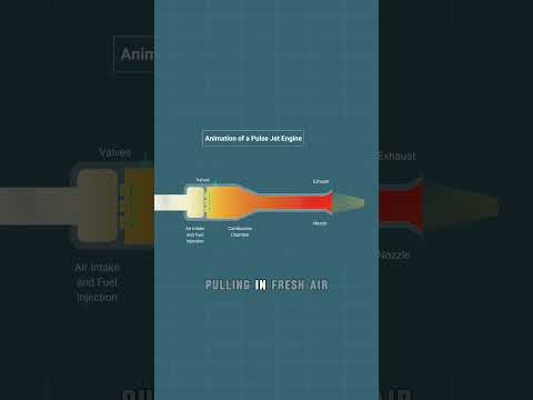 How a Pulse