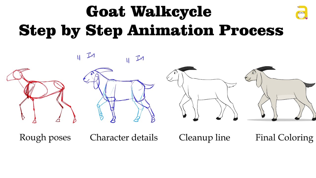 Cartoon Goat Walk Cycle Animation Process | Step by Step Workflow - YouTube