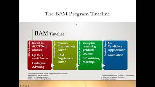 BAM ACCT TAX Information Video