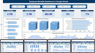 Employee Benefits Dashboard in Google Sheets