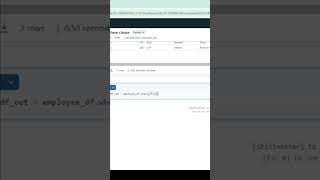 Famous Mastering The Where Clause Pyspark Databricks | Like operator #databricks #where #python #pyspark Wealth
