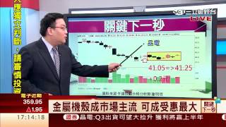 謝明哲-0630 下半年新機備貨潮 蘋概股盤面強勢∣關鍵下一秒∣三立財經台CH88