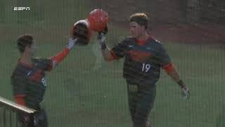 Baseball vs Virginia Tech Recap 4-2-19