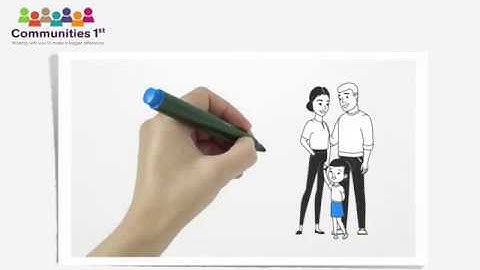 Intro to Safeguarding Communities 1st