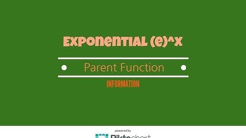 Information About The Exponential Parent Function Y= e^x