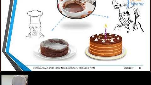 SQL Server on Linux for Windows Users by Ronen Ariely