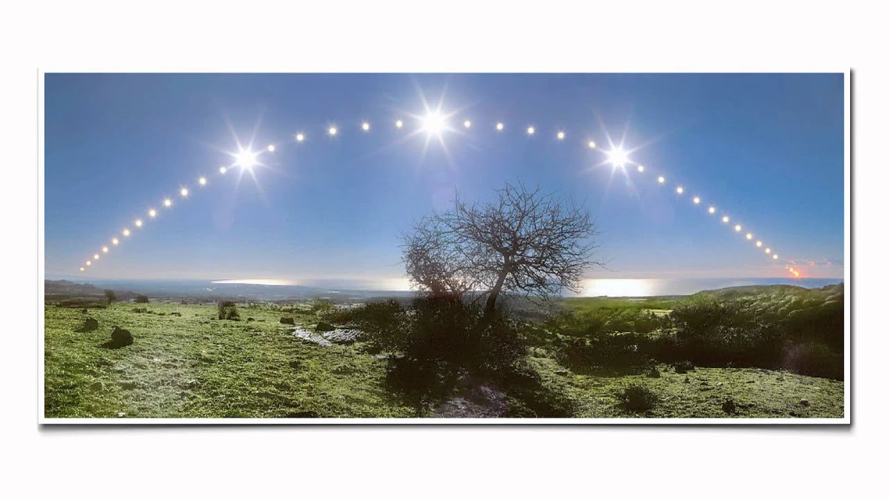 Earth Rotation Hommocks Earth Science Department YouTube