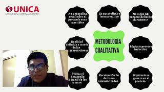 Características, ventajas y desventajas de la investigación