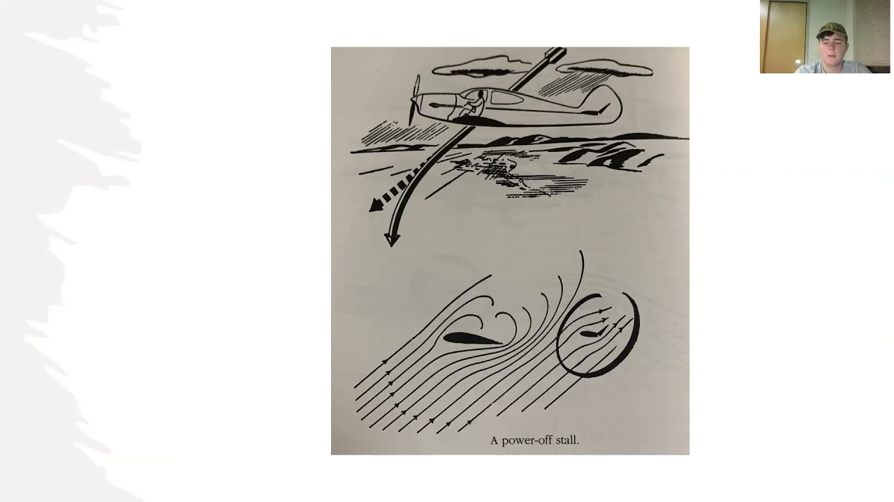 Wolfgang Langewiesche - Stick and Rudder