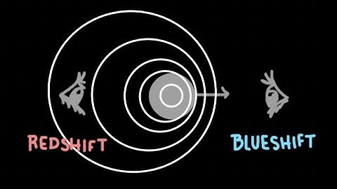 The Doppler Effect: Redshift, Blueshift, and Why to Give a Shift