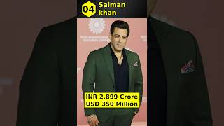 Richest Indian Actors